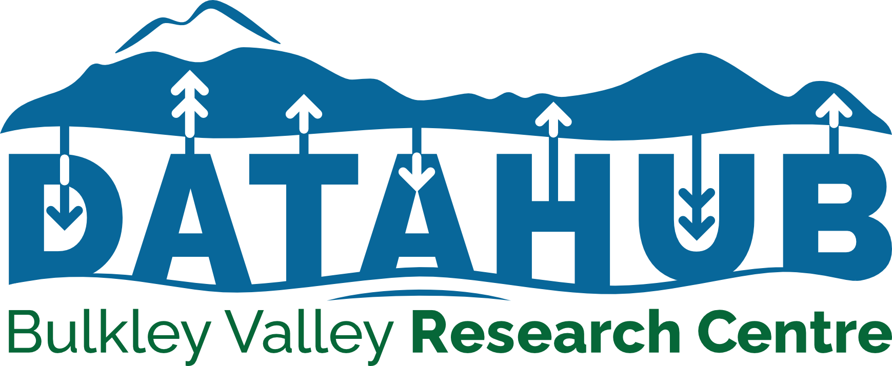 BVRC DataHub